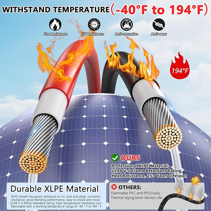Oududianzi 2x100 Feet Solar Panel Wire, 10AWG Solar Wire Tinned Copper PV Cable for Outdoor Automotive RV Solar Panels Boat Marine