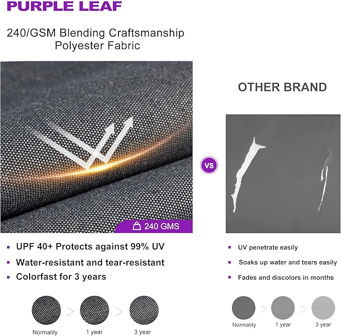 PURPLE LEAF 10ft Umbrella Outdoor Patio Square Umbrella Large Cantilever Umbrellas Windproof Heavy Duty Hanging Offset Umbrellas for Garden Deck Pool Patio, Graphite Grey