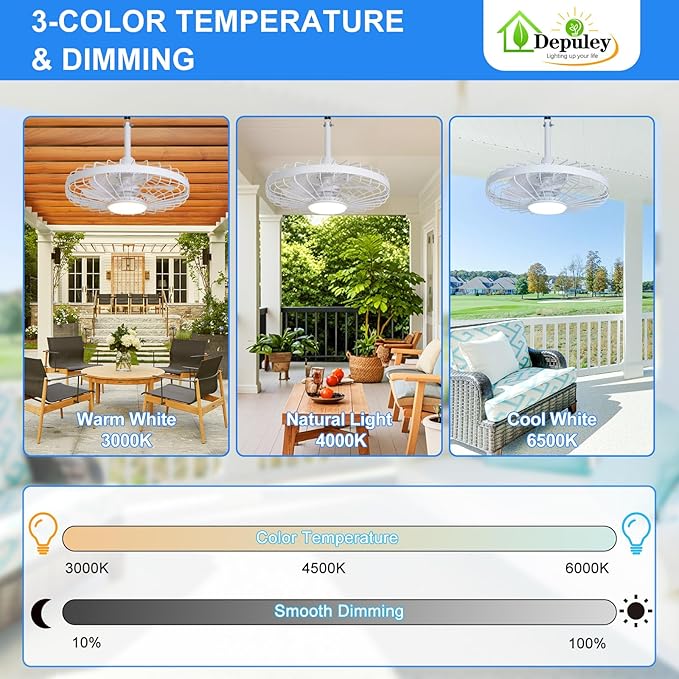 Depuley Gazebo Fans Outdoor Hanging: 20 Inch White Plug in Caged Outdoor Fan with Light and APP Remote Control - Waterproof Ceiling Fan for Patio Porch Pergola Reversible DC Motor