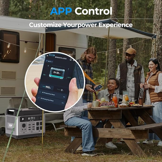 OUKITEL P2001 PLUS 2400W Power Station with 2x200W Solar Panel, 2048Wh Solar Generator(Peak 5000W) 1.5Hrs Fast Charging APP Control Emergency LiFePO4 Battery for Home Backup Camping RVs