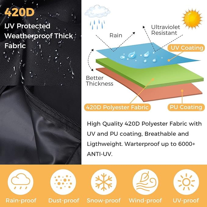 REDRICH Fire Pit Cover Square – Heavy Duty Outdoor Firepit Cover, Full Coverage Patio Outdoor Fireplace Cover, Dustproof Anti UV and Waterproof, 28’’L x 28’’W x 16’’H Black