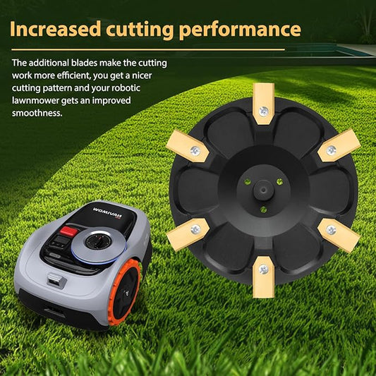 FourShow [Upgrade 6-Blade Disc Compatible with Segway Navimow Robotic Lawnmower H800N, H1500N, H3000N-VF,with 6Pcs Blades
