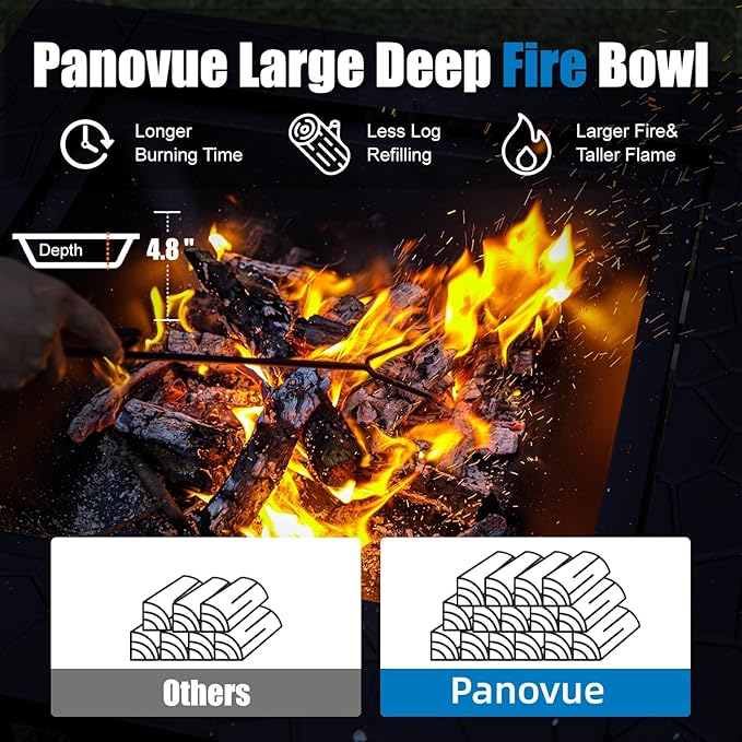 Multifunctional Fire Pit Table 36 inch Square Metal Firepit Stove Backyard Patio Garden Fireplace for Camping, Outdoor Heating, Bonfire and Picnic