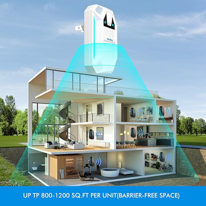 Ultrasonic Pest & Insect Repeller