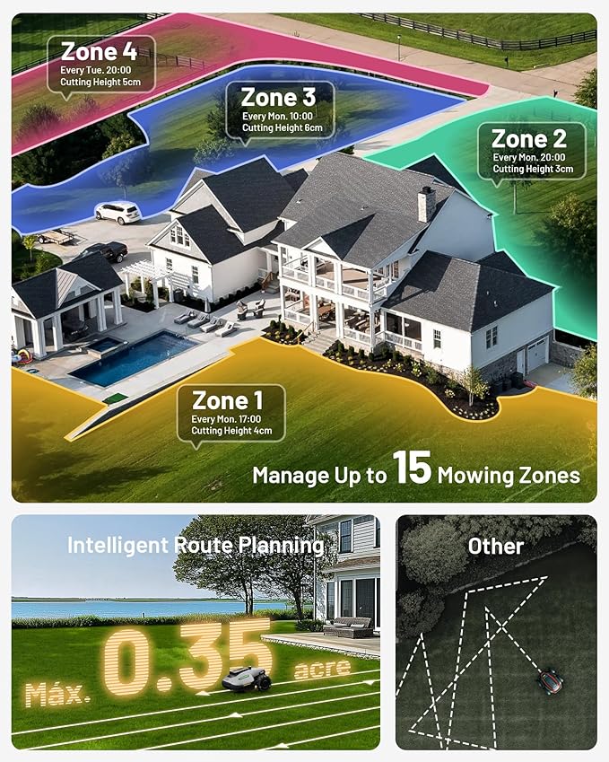 Mammotion YUKA Mini 700 Robot Lawn Mower for 0.17 Acre, Max.0.35 Acre, UltrasenseAI Vision+ RTK, Auto Mapping, 45% Slope,Perimeter Wire Free, Cutting Height 0.8''~2.4'',7 Mowing Zones Management