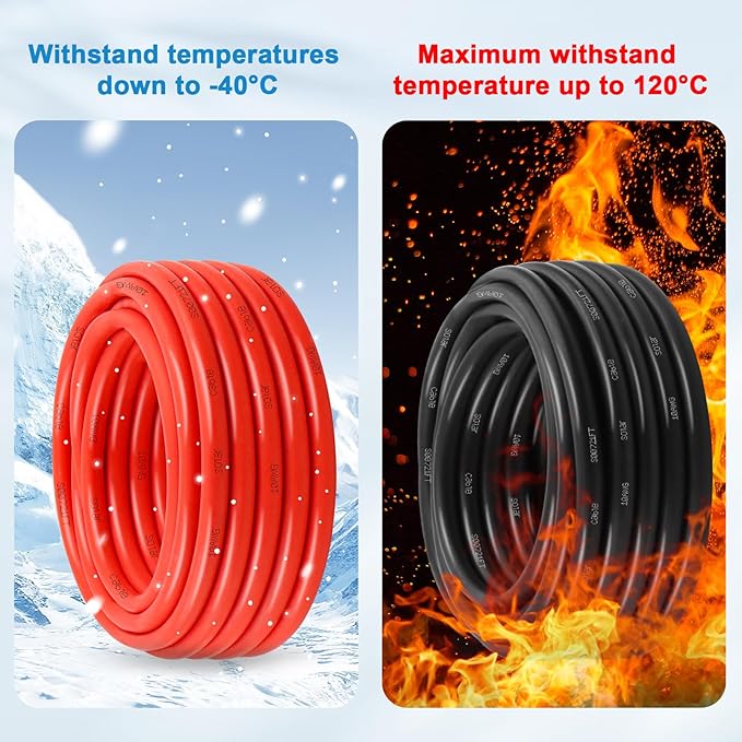 Solar Panel Wire 10 AWG(6mm²) - Solar Extension Cable 30Ft Black & 30Ft Red 10 Gauge Tinned Copper PV Wire for Outdoor Automotive RV Solar Panel Boat Marine (Black+Red)