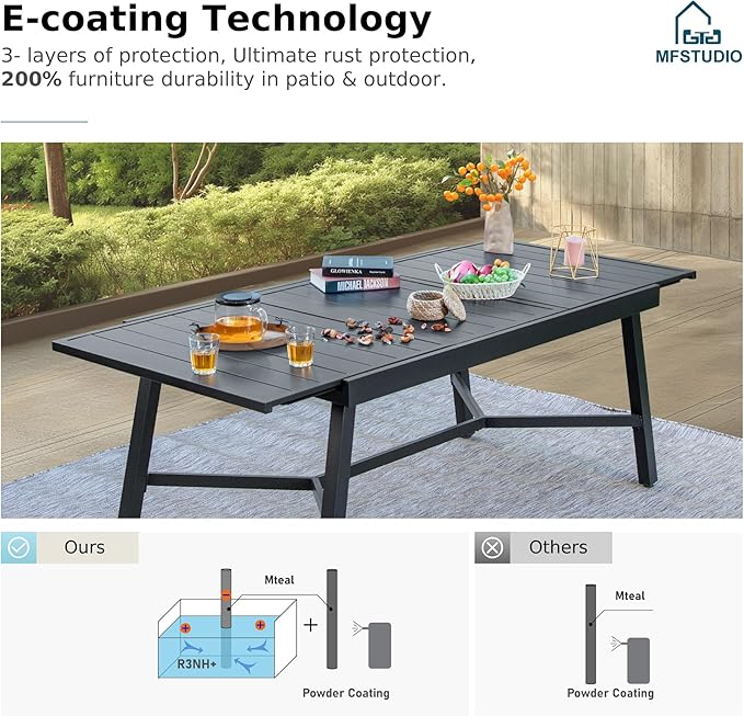 MFSTUDIO Patio Dining Furniture Set, Expandable Metal Table and Swivel & Leg Chairs, Heavy Duty 7 Pieces Outdoor Dining Set for 6, Patio Rectangular Table Set for Deck, Backyard and Garden