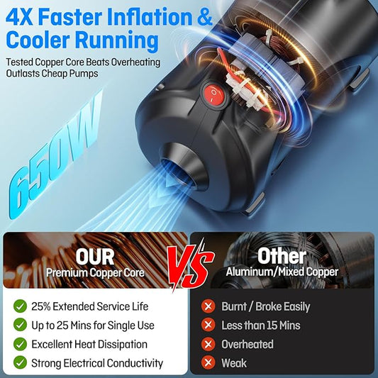650W Electric Air Pump for Inflatables Air Mattress - Powerful Quick Fill Inflator/Deflator Pump for Gymnastics Mat Pool Float Raft, Portable Air Pump with Storage Bag AC 110-120V