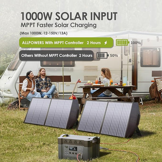 ALLPOWERS S2000 Pro Portable Power Station with SF200 Panel Included, 1451.6Wh MPPT Solar Generator 2400W with Flexible Solar Panel 200W for Outdoor Camping Home Emergency