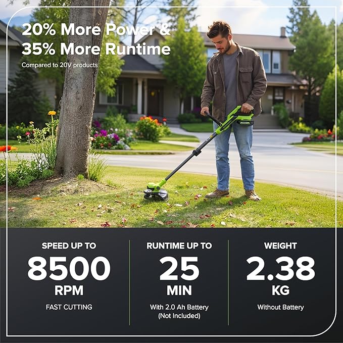 Greenworks 24V 12" Cordless String Trimmer/Edger with 20 Replacement Blades, Battery and Charger Not Included