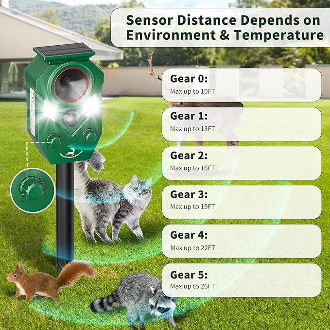 2 Packs Solar Ultrasonic Animal Repeller Device with PIR Sensor Detection, Waterproof Deer Repellent Device Outdoor for Deer, Squirrels, Cats, Dogs, Raccoons, Rabbits, Skunks, Foxes & More