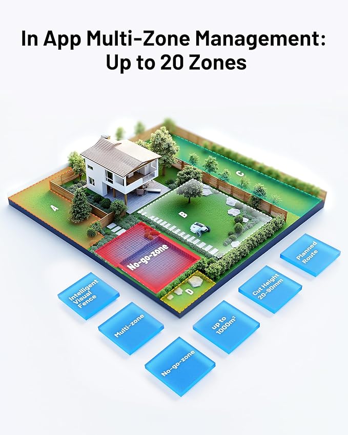 Mammotion YUKA 2000 Robot Lawn Mower with 4G, Reception 0.5 Acre,Max. 0.7 Acre, Ultrasense AI Vision & RTK, Auto Mapping & App Control,45% Slope,Wireless Perimeter,Dual Cutting Discs, 20 Mowing Zones