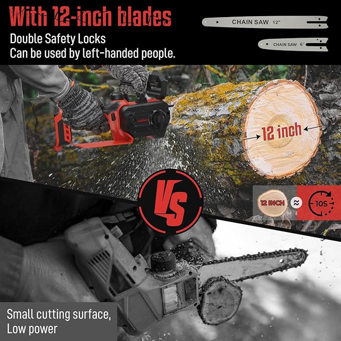 Mini Chainsaw for Milwaukee M18 Battery, 12 Inch Electric Chainsaw with Auto Oiler & Security Lock, for Wood, Trees Cutting (Battery Not Included)