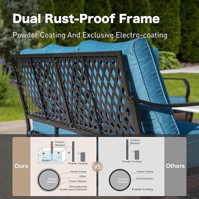 4 PCS Metal Outdoor Patio Furniture Set, Patio Conversation Sets 1 3-seater Sofa, 2 Rocking Chairs with 5.75" Extra Thick Cushion & Coffee Table, Black Frame Backyard Furniture, Blue-2