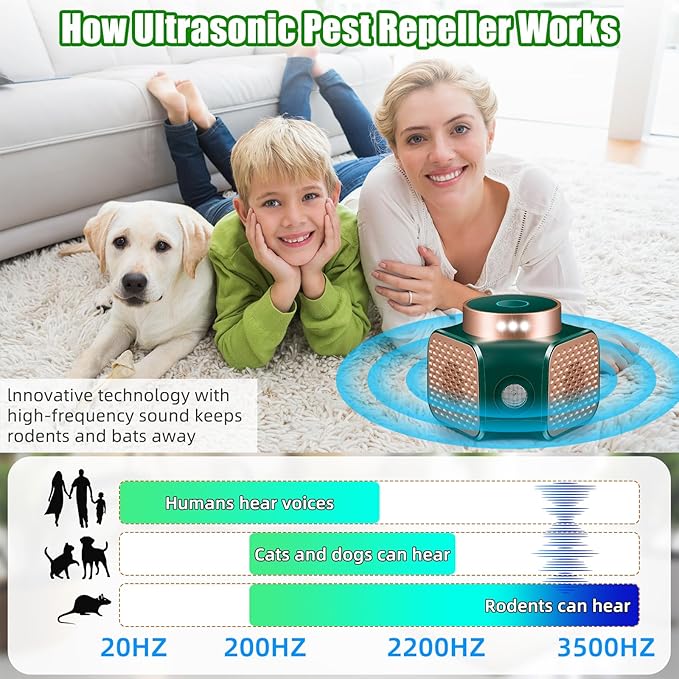 2026 New Mouse Repellent Ultrasonic Plug in Electronic Repellent Devices Control for Rodent Rat Mice Mouse Squirrel Bat 3 IN1 Rodent Repeller Indoor for House Garage Basement Attic