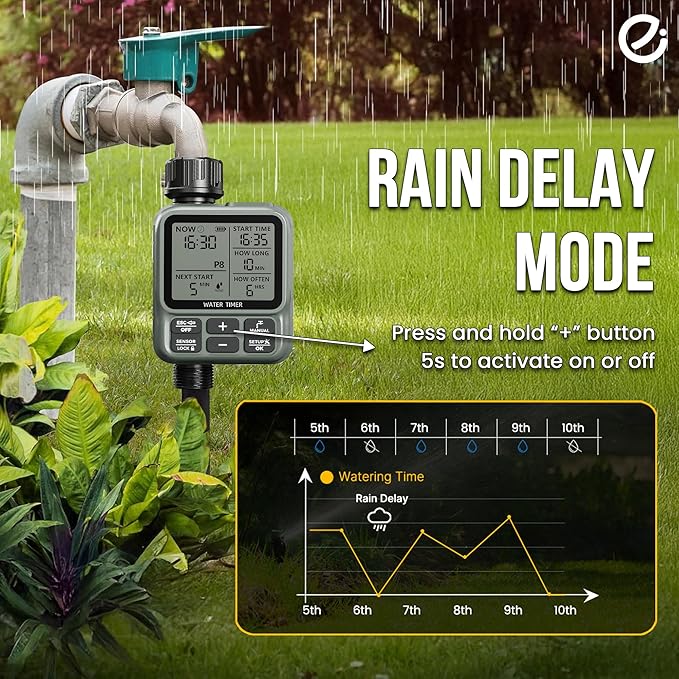 Water Timer for Garden Hose - Programmable Sprinkler Timer | Water Hose Timers with Automatic, Manual and Rain Delay Mode | Watering Timers for Garden, Lawns, Greenhouses, Backyard
