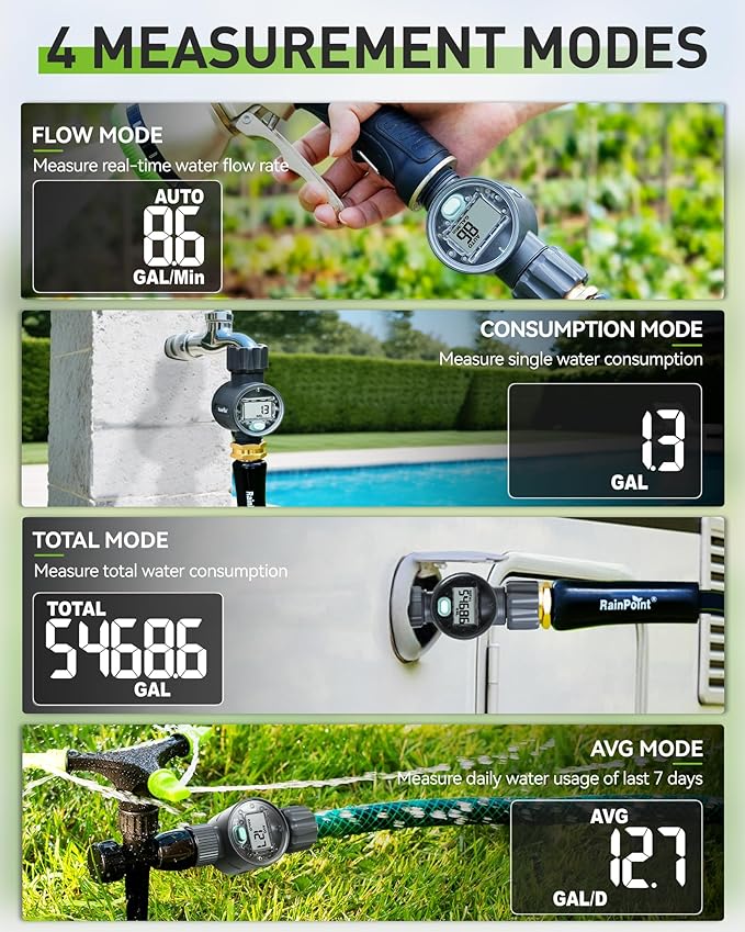 RAINPOINT Water Flow Meter, ±5% Accuracy, Measure Consumption and Flow Rate up to 9999.9 Gallon/Liter, Water Meter for RV, Garden Hose, Pool, Lawn Sprinkler & Nozzle Sprayer