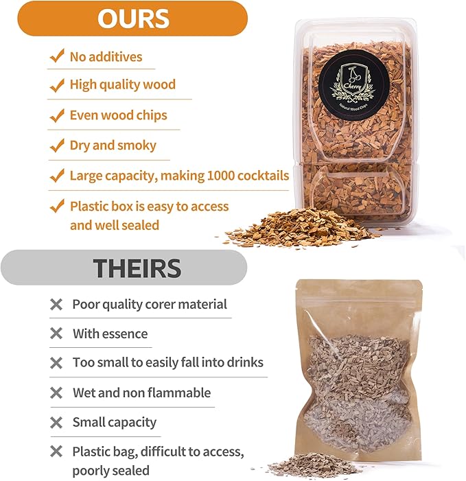 5 Oz Oak Chips for Smoking, Wood Chips for Cocktail Smoker, Flavored Smoker Chips for Old Fashions, Whiskey, Bourbon, Smoker Drinks, Smoking Gun, Bar, Smoker Accessory Gifts for Men