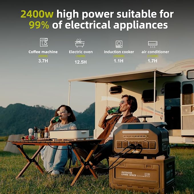IEE 2400W (2025 New) Solar Generator with 400W Solar Panel, 2048Wh Portable Power Station P2400, 1800W AC Charging, AC Outlets 2400W x 4, LiFePO4 Battery Power Station for Home Backup, RV, Emergencies
