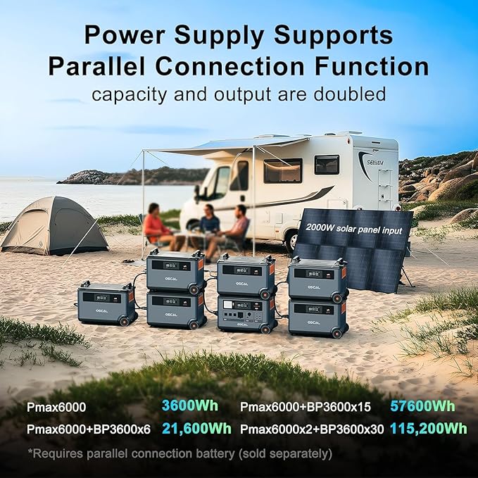 OSCAL PowerMax 6000 Solar Generator, 120/240V Split Phase Voltage 6000W AC Outlets (7200W Peak), 3600Wh LFP Battery Power Station, Expandable to 57.6kWh, 2200W/1.96H Fast Charging for Home