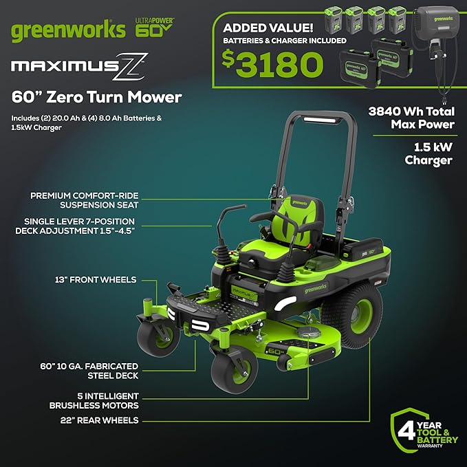Greenworks 60V 60" Zero Turn, (2) 20.0Ah + (4) 10.0Ah Batteries + Wall Charger