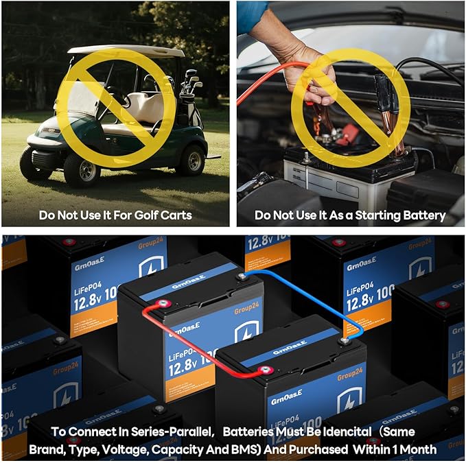 12V 100Ah LiFePO4 Lithium Battery, Group 24 Max Deep Cycle Battery with Low-Temp Cut Off Protection, Built-in 100A BMS, 1280Wh Rechargeable for Solar, Home Energy Storage, RVs, Marine Use (4 Pack)