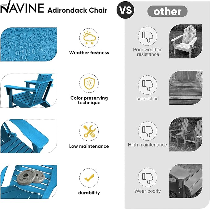 Adirondack Chair, HDPE Folding Adirondack Chair with Multifunctional Cup Holder, Weather Resistant Fire Pit Chair for porches, patios, patios, poolsides, Decks.