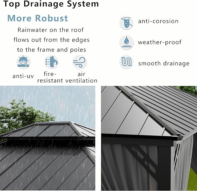 12x20ft Hardtop Gazebo Double Roof, Outdoor Pavilion with 2-Layer Hard top Galvanized Iron Frame Garden Tent, Suitable for courtyards, backyards, Decks, and Grass