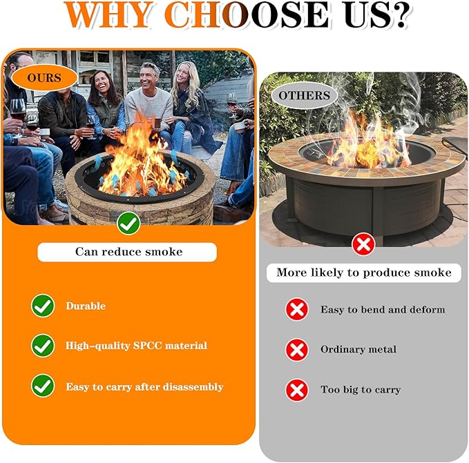 39 inch Fire Pit Ring,Heavy Duty Metal Smokeless Permanent Large Round Insert Firepit for Outdoor Fire Liner Wood Burning Heavy