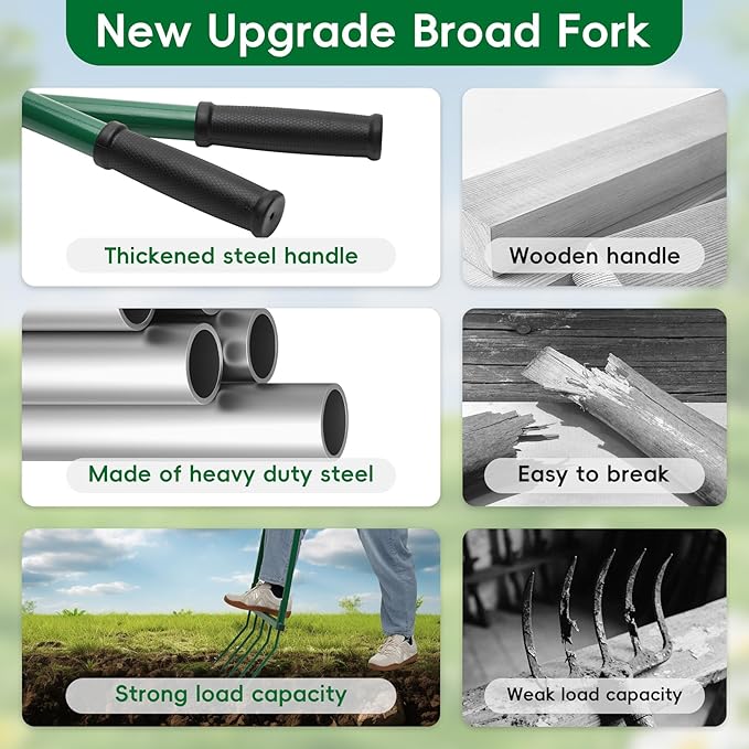 5 Tines Heavy Duty Broad Fork, 55"*20" in Broad Fork for Gardening– Heavy-Duty Hand Tiller for Digging, Cultivating & Aerating Clay Soil, Ergonomic U-Shaped Design for Comfortable Gardening & Farming