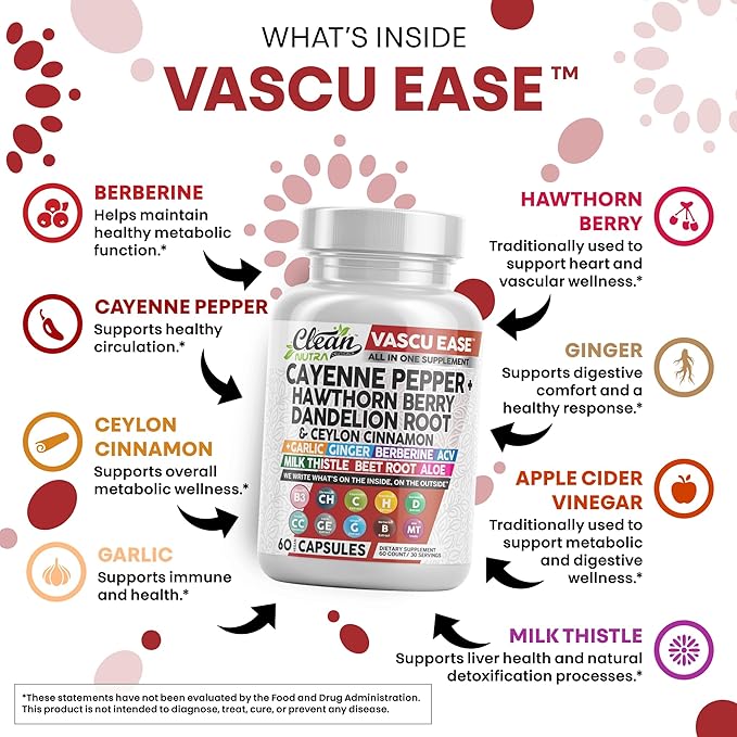 Clean Nutra Cayenne Pepper Capsules Supplement with Hawthorn Berry, Dandelion Root, Ceylon Cinnamon, Garlic, Ginger, Berberine, Apple Cider Vinegar, Milk Thistle, Beet Root, Aloe Vera Pills & More