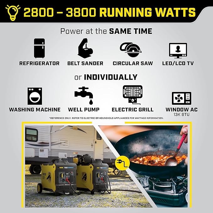 Champion Power Equipment 3500-Watt Portable Inverter Generator with Quiet Technology and CO Shield