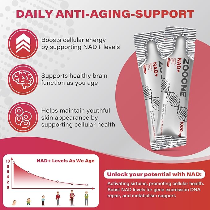 zooone NAD+ Supplement with Resveratrol, Liquid Designed to Help Support Absorption, 1000mg NMNH Supplement Alternative for Anti-Aging, Boost Energy, Support Cellular, 30 Pockets