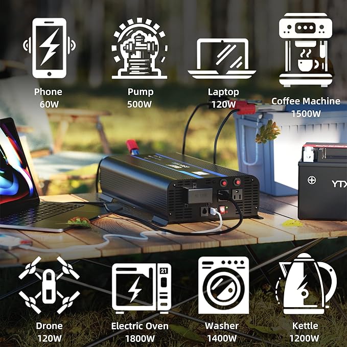 Erayak 3000W/6000W Pure Sine Wave Inverter 12V DC to 110V 120V AC Converter for Home, RV, Truck, Off-Grid Solar Power Inverter with 18W USB-C, AC Hardwire Port, 6m Remote Controller