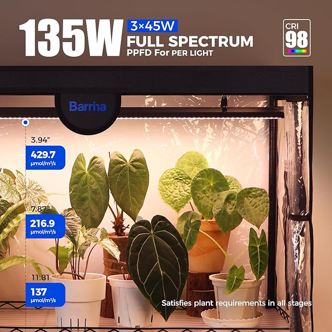 Barrina LP900 Mini Greenhouse with Grow Lights, 4-Tier Plant Stand with135W TX-S45 3FT 3 Dimmable Full Spectrum Lights , Plant Shelf with Tent Timer & Thermometer for Seed Trays 35.4 x 13.8 x 59.1IN