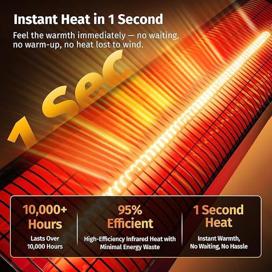 EAST OAK Electric Patio Heater | 1500W Wall Mounted Infrared Heater for Outdoor, Garage, Backyard, Restaurant | 24H Timer, IP65 Waterproof | 3 Heat Levels & Overheating Protection | Black