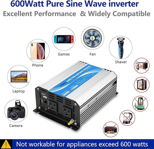 GIANDEL Power Inverter Pure Sine Wave 600Watt 12V DC to 120V AC with Remote Control Dual AC Outlets ETL Listed UL458 Standard for Small Solar System Outdoor Emergency