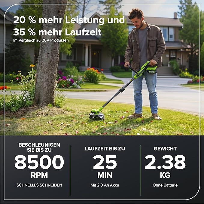 Greenworks 24V 12" Cordless String Trimmer/Edger (Includes 20 Blades), 4.0Ah Battery and Charger Included