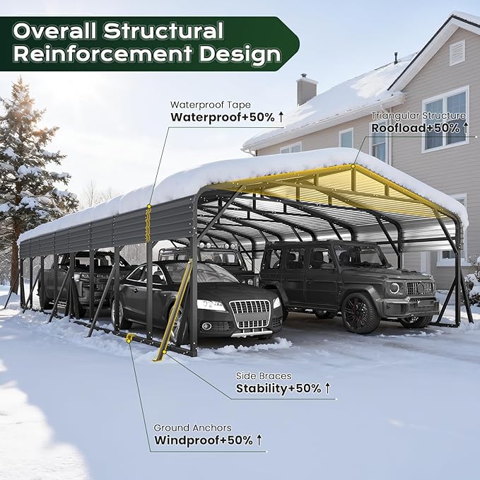 20x40FT Metal Carport, Heavy Duty Car Garage w/Reinforced Support Rods and Windproof Ground Anchors, All-Weather Multi-Use Outdoor Shelter for 4 Car, Boats and Truck