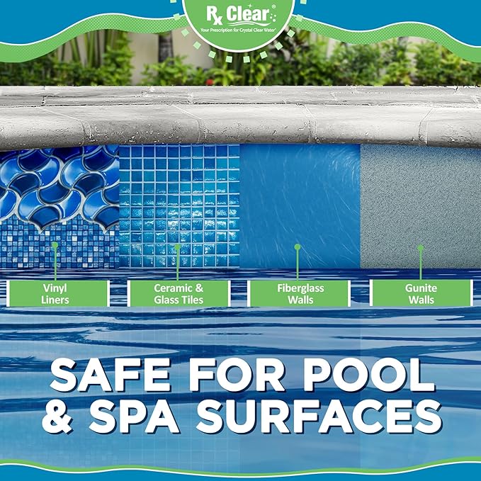 Rx Clear 2 lbs Granular Pool Chlorine | Use As Bactericide, Algaecide, & Disinfectant in Swimming Pools, Hot Tubs, & Spas | Stabilized, Fast Dissolving & UV Protected