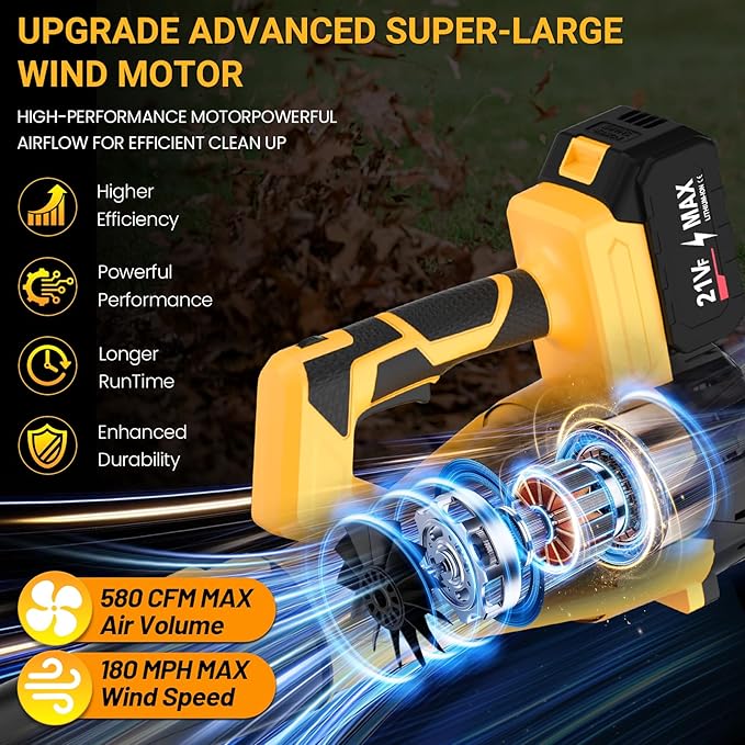 Cordless Leaf Blower, Electric Leaf Blower with Battery & Charger – 2×4.0Ah Batteries, 6 Speed Modes, 21V Powerful Lightweight Handheld Blower for Lawn Care, Patio Cleaning, Car Drying, Dust