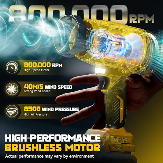 DIYtoolifz 800,000RPM Cordless Leaf Blower Compatible with Dewalt 20V (Tool Only), Brushless Motor, Adjustable Speed, Lightweight Portable Electric Blower for Car, Patio, Garden (Without Battery)