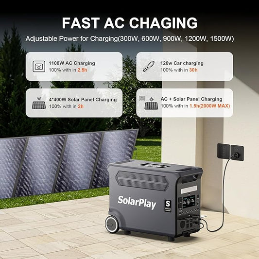 SolarPlay Q3600 Portable Power Station with 400W Solar Panel, 3600W AC Output(Surge 5500W) 3840Wh LiFePO4 Battery Solar Generator, Essential Home Backup for Home Use, Power Outages, RV, Camping