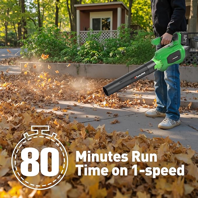 40V Leaf Blower Cordless, 620CFM Brushless Electric Leaf Blower Cordless with 2×5.0Ah Batteries and Charger, Battery Powered Leaf Blowers 4-Variable Speed & Turbo Mode Blowers for Lawn Care, Yard