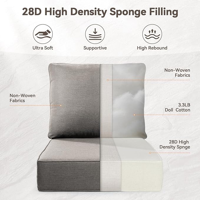6" Thick Outdoor Cushions 24x24x6, 5-Set Deep Seat Patio Cushions with Removable Cover, Waterproof & Fade Resistant Replacement for Wicker Chair, Loveseat, Sofa - Grey