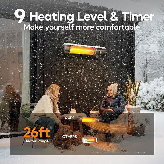 Outdoor Patio Heater with 9 Heat Levels,Wall Mounted Space Heater for Garage Backyard Room Indoor,1500W Fast Electric Infrared Heater,9H Timers,Waterproof,Child Lock