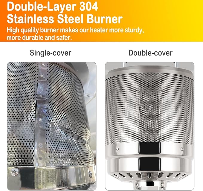 Hykolity 50,000 BTU Propane Patio Heater, Stainless Steel Burner, Triple Protection System, Wheels, Outdoor Heaters for Patio, Garden, Commercial and Residential, Silver