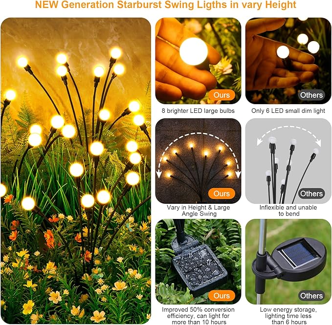 Solar Lights Outdoor(4 Pack,32 LEDs), ASMAD Solar Garden Lights, Outdoor Decorations, Firefly Light for Patio Decor, Big Bulb, Unique Gifts for Women, Gifts for Grandma
