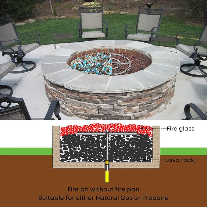 Stanbroil 36 Inch Round Fire Burner Ring for Natural Gas & Propane - 304 Stainless Steel Fire Burner for Indoor & Outdoor, BTU 443,000 Max