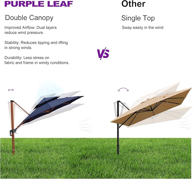PURPLE LEAF 12 Feet Double Top Deluxe Round Patio Umbrella Offset Hanging Umbrella Cantilever Umbrellas Outdoor Market Umbrellas Garden Umbrella, Navy Blue